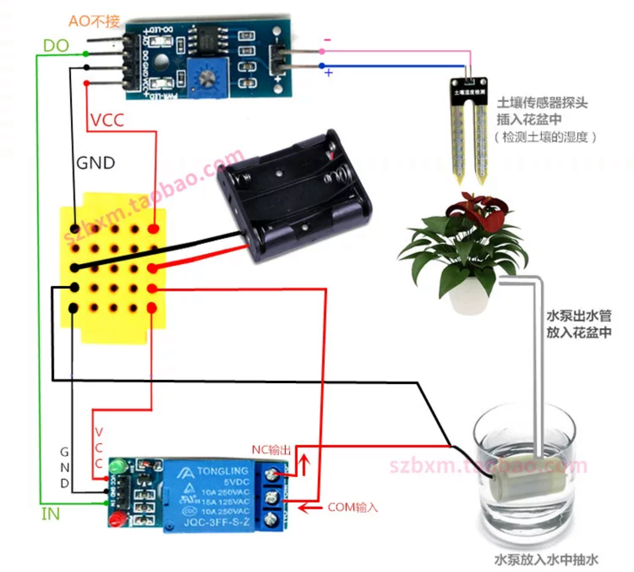 🔓DIY自动浇花实验套件