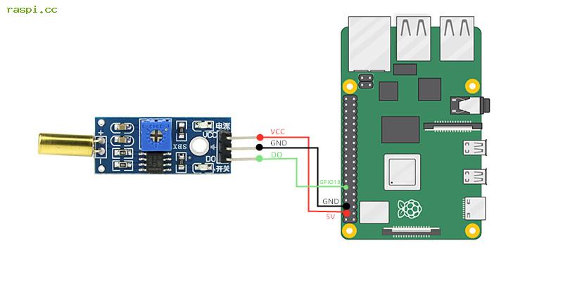 倾斜传感器实验教程，树莓派Python编程