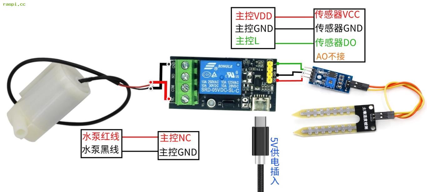 自动浇花实验套件