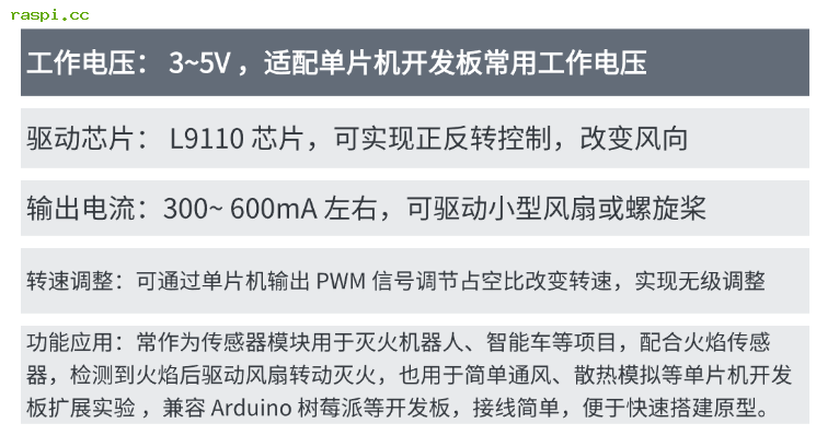 树莓派Python控制风扇模块